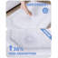 Tapis pour salle de bain Anselm-1684077397-1684077395