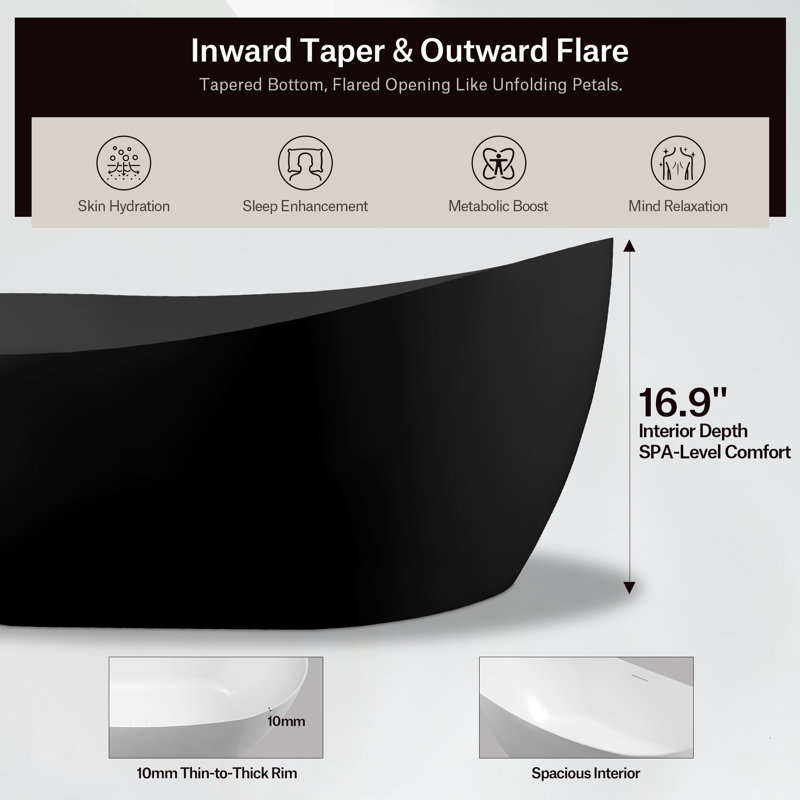 MonBlari 67" X 28" Acrylic Freestanding Black Soaking Bathtub with Overflow and Pop-up Drain For Bathroom, Matte Black