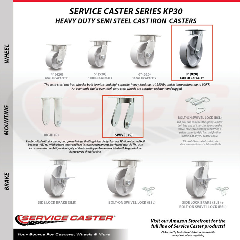 Kingpinless Semi Steel Caster