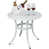 Blanc est en rupture de stock
