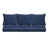 Sunbrella - Canvas Navy