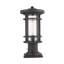 Luminaire suspendu à 1 lumière Maag-1382481705-1382479768