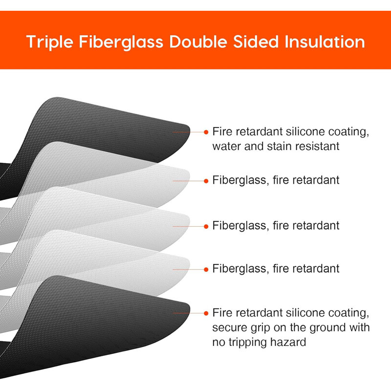 Fireplace Rugs Fire Resistant