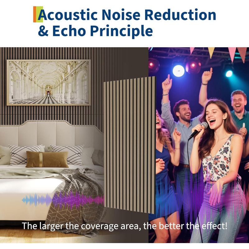 Sound-absorbing Panels