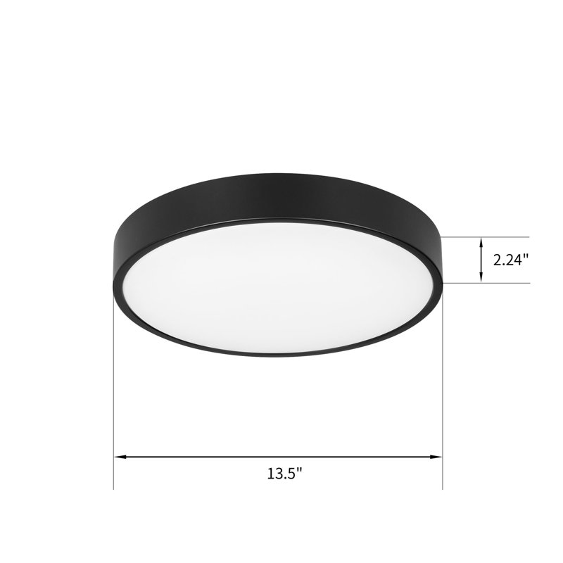 LED Flush Mount