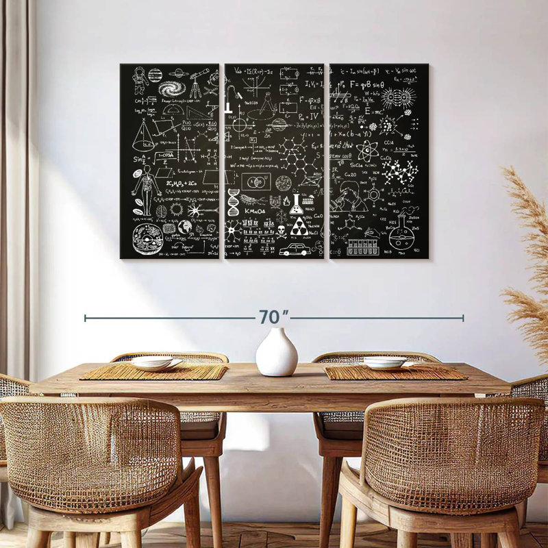 Keiri Scientific Formulas, 36" H x 57" W