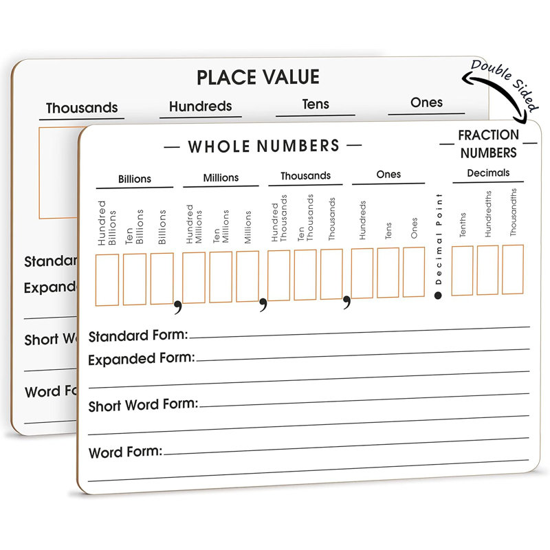 Scribbledo Place Value Board 9" X 12" Double Sided Dry Erase Boards For Kids For Teaching Place Values From Billions To Decimal Numbers Math Manipulative Lapboard For Home School And Classroom