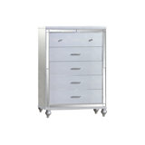 Denard Chest