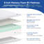  Matelas en mousse viscoélastique avec housse Tencel Alwyn Home-519019557-519019558