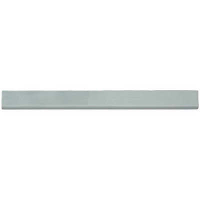 Carolina Sky 2x20 Polished Ceramic Bullnose