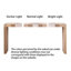 Console moderne