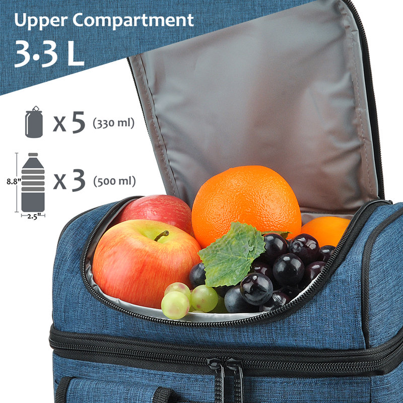 Sac à lunch à double compartiment pour femme Tirrinia, Bleu