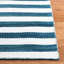 Ralph Lauren Cameron Stripe Viscose Striped Rug-11102252