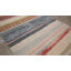 Distressed Homage Abstract Area Rug-948009293
