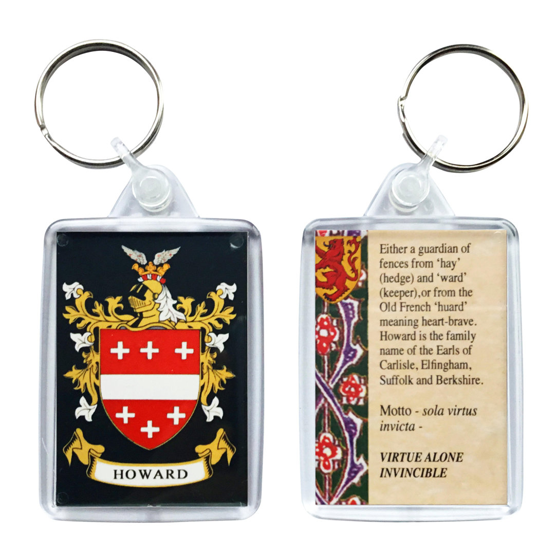 Keyring
