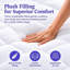 10 cm Mattress Topper-1899716587