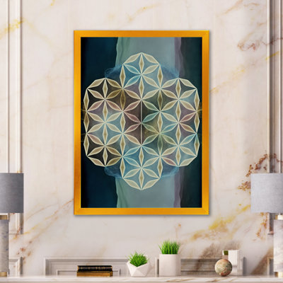 «Antique Sacred Retro Designs II», reproduction d'art sur toile