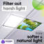 Couvre-lampes fluorescents pour plafonniers - Filtres magnétiques pour salle de classe - 4 saisons