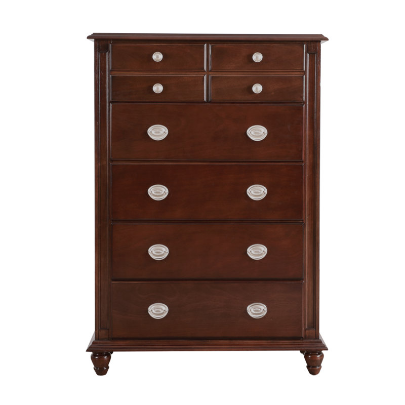 Commode Summit