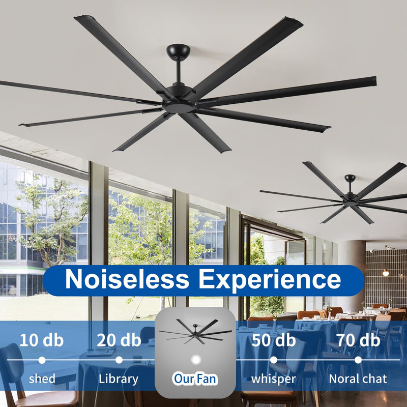 96 po Ventilateur de plafond industriel intérieur / extérieur à moteur à courant continu noir avec télécommande