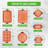 Nutrichef 8 Piece Non-Stick Steel Bakeware Set