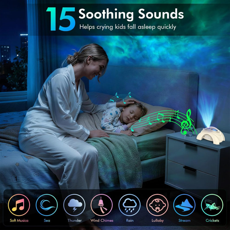 projecteur veilleuse d'aurores boréales et d'étoiles galactiques à double objectif pour chambre à coucher | 58 effets lumineux, bruit blanc, haut-parleur Bluetooth, synchronisation musicale, télécommande, minuterie, cadeau de décoration pour enfants, adultes et adolescents