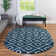 Foundry Select Ruth Trellis Shag Rug Navy Blue