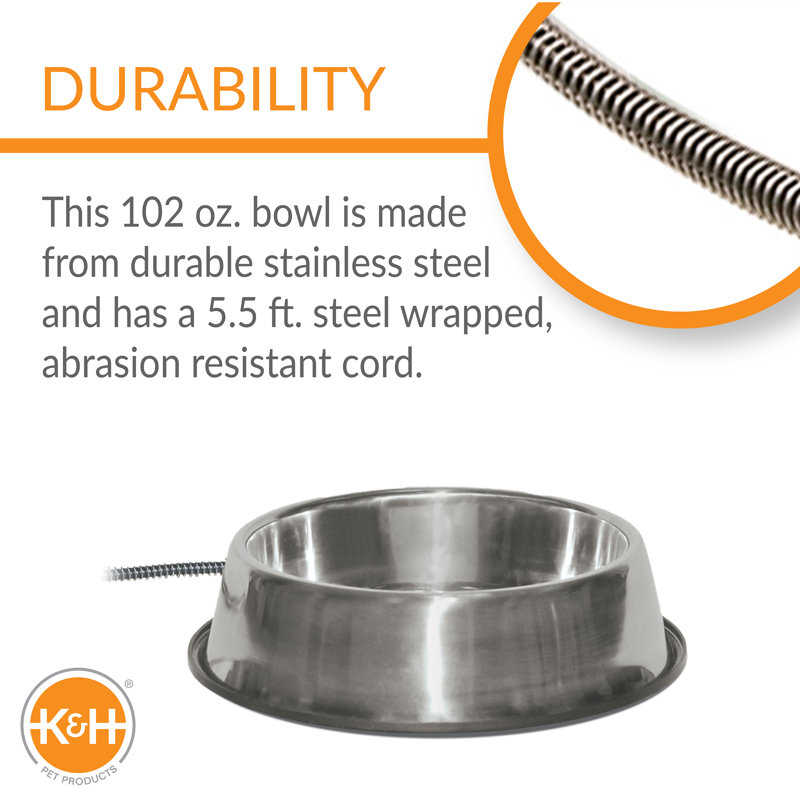 and Pet Bowl