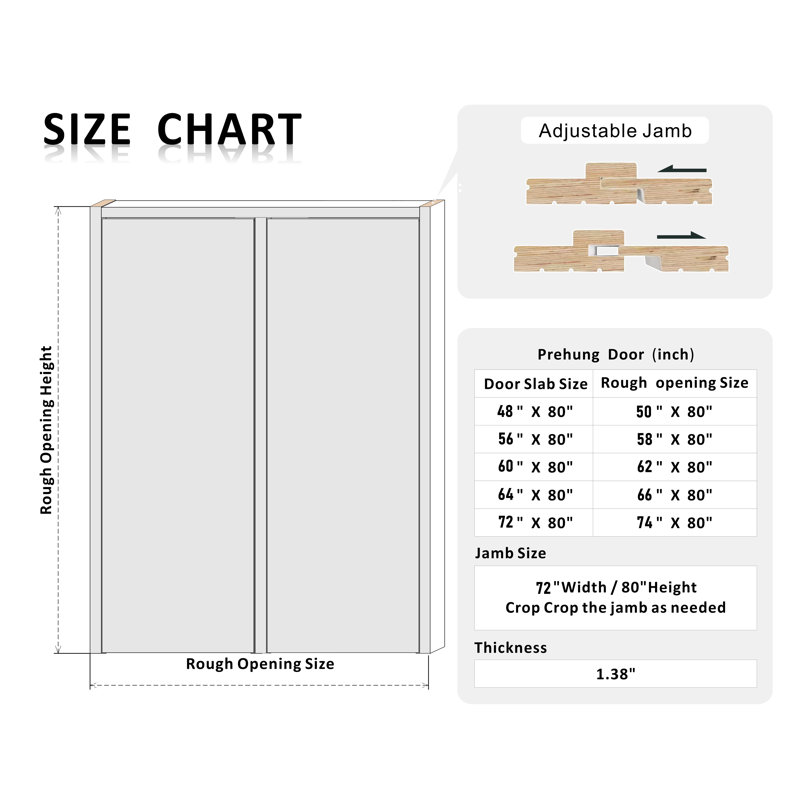 Intérieur double porte de garde-manger de style shaker à 5 lumières, 48 po x 80 po