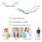Lynnix Freestanding Portable Shower Caddy