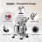 15 QT 550W 110V Commerical Stand Mixer With Guard