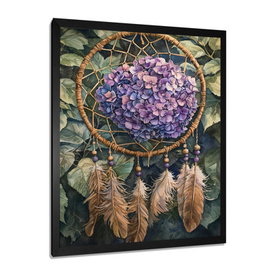 Altheimer - Floral Canvas Wall Art