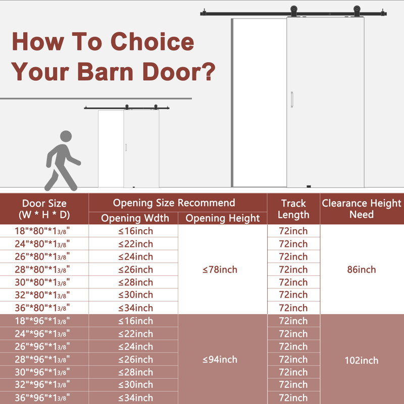 24in.x 80in.6 Panelled White Door Slab Prefinished Surface With All Barn Door Hardware Kit, 24in.x 80in.