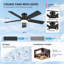 Ventilateur de plafond 5 pales 46 po avec ensemble d'éclairage à DEL et télécommande-1264885280-1261627998