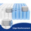Matelas en mousse viscoélastique 14 po Alwyn Home Byromville-267748834