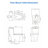 1.1/1.6 Gallons GPF Dual-Flush Elongated Toilet Siphonic Flush One-Piece Toilet with Soft Close Seat And Seat Included-125361179-125361174