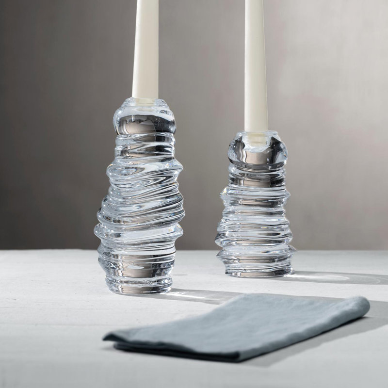 Eos Candlestick