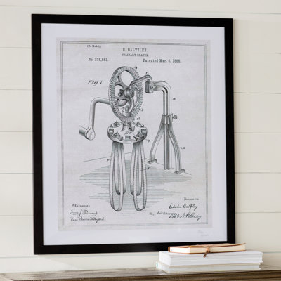 " Culinary Beater 1888 " Painting Print