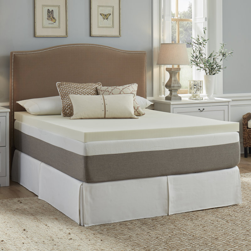 Surmatelas en mousse viscoélastique Slumber Solutions, 2", Simple