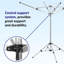 Plastic Rotary / Umbrella Clothesline