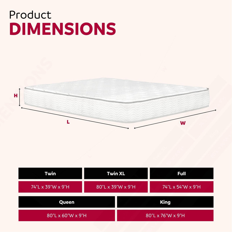 9 in. California King Pocket Coil Spring Mattress in a Box, Pressure Relief Low Motion Tranfer Technology, White