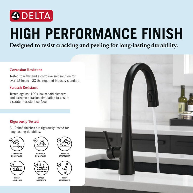Monrovia Pull Down Single Handle Kitchen Faucet, Matte Black
