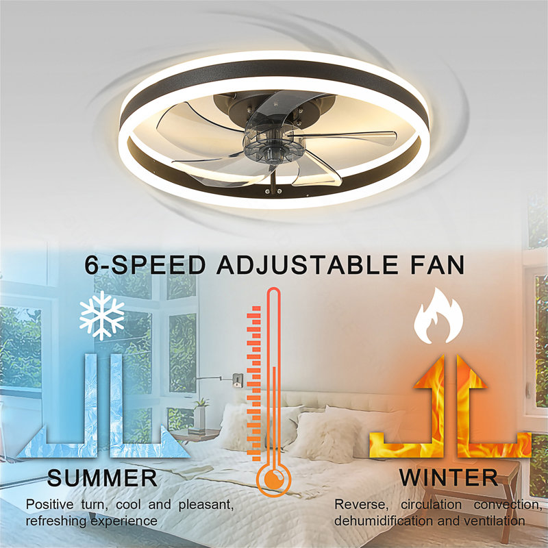 Ventilateur de plafond avec lumières DEL à intensité variable