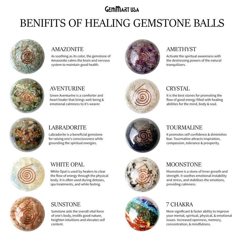 Natural Polished Gemstone Sphere, Large Decorative Accent, Crystal Ball, 52mm, 7 Chakra