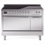 Stainless Steel/Chrome