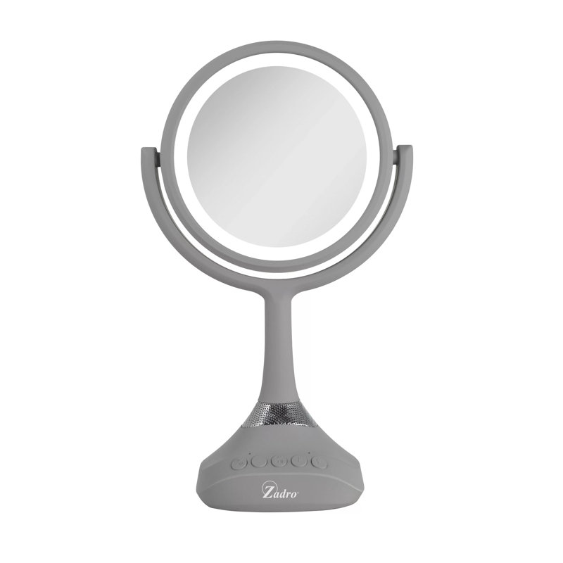 Convex Mirror