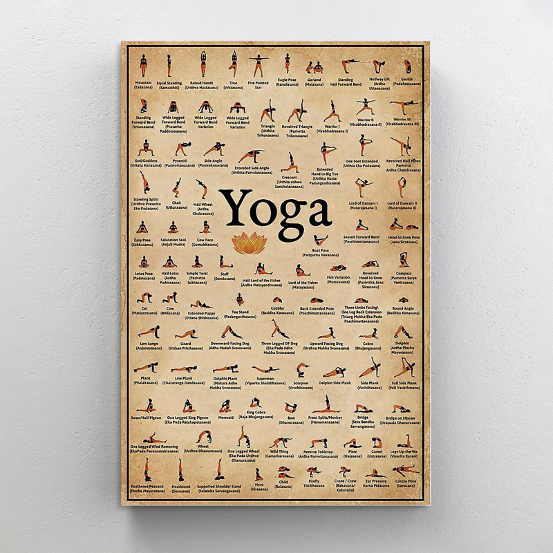 " Yoga Knowledge ", 36" H x 24" W x 1.25"D
