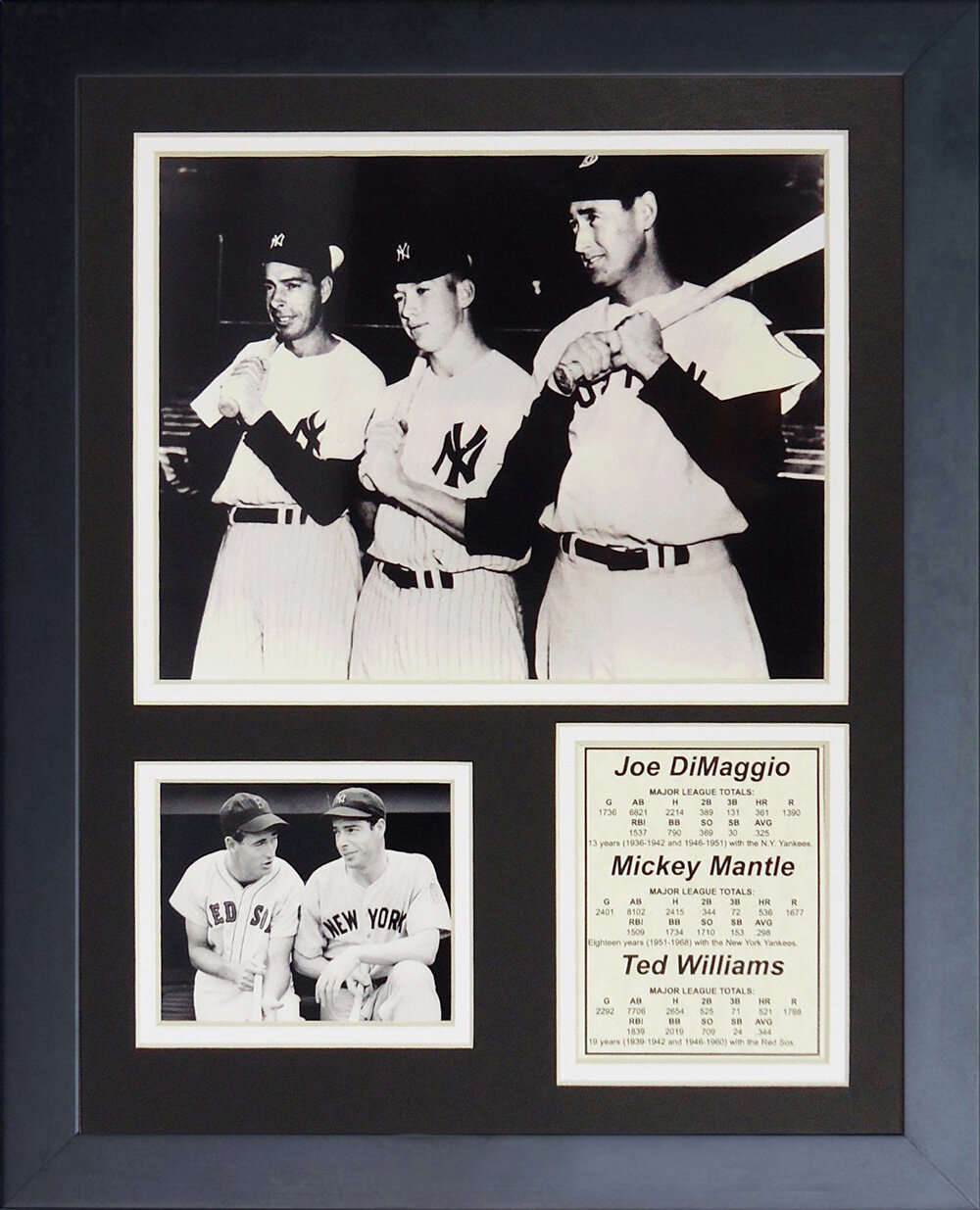 Mickey Mantle, DiMaggio & Ted Williams Signed Photo for Sale in