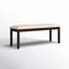 Banc Arlandria