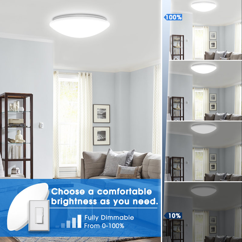 13Inch 18W Dimmable LED Flush Mount Ceiling Light, 1500LM